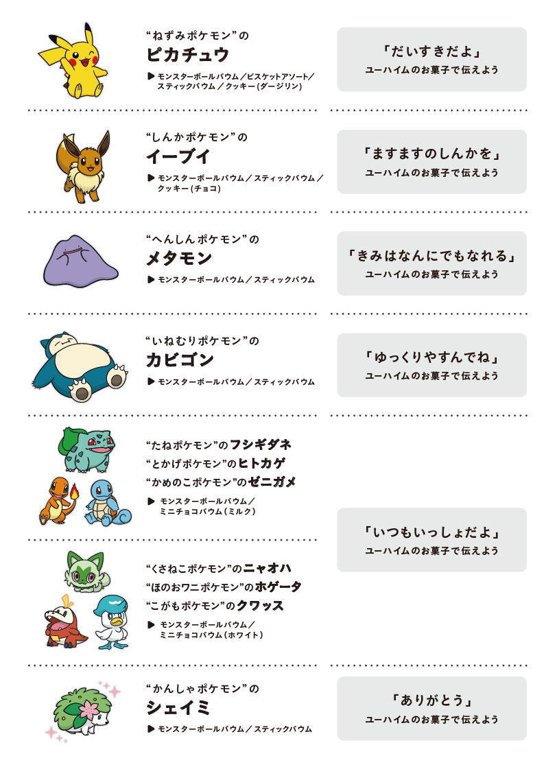 「ポケモン×ユーハイム」登場ポケモン一覧