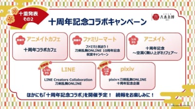 『刀剣乱舞ONLINE』十重発表　その2