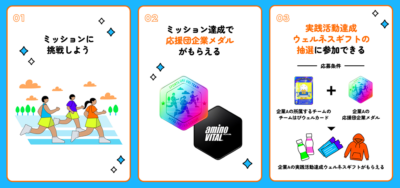 「はっぴー＆ウェルネス」＜STEP3＞「実践活動編」のミッションに挑戦しよう！