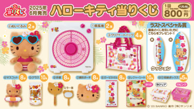 「サンリオ」ハローキティ当りくじ