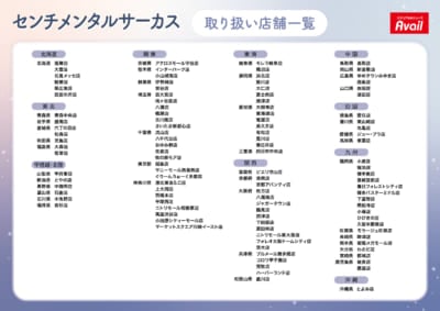 「センチメンタルサーカス×アベイル」店舗