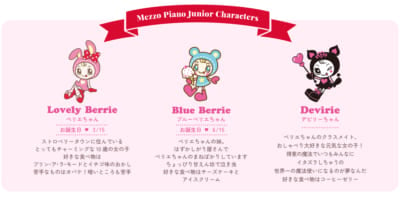 「Berrie's Strawberry House POP UP SHOP ～Mezzo Piano junior 25th Anniversary～」