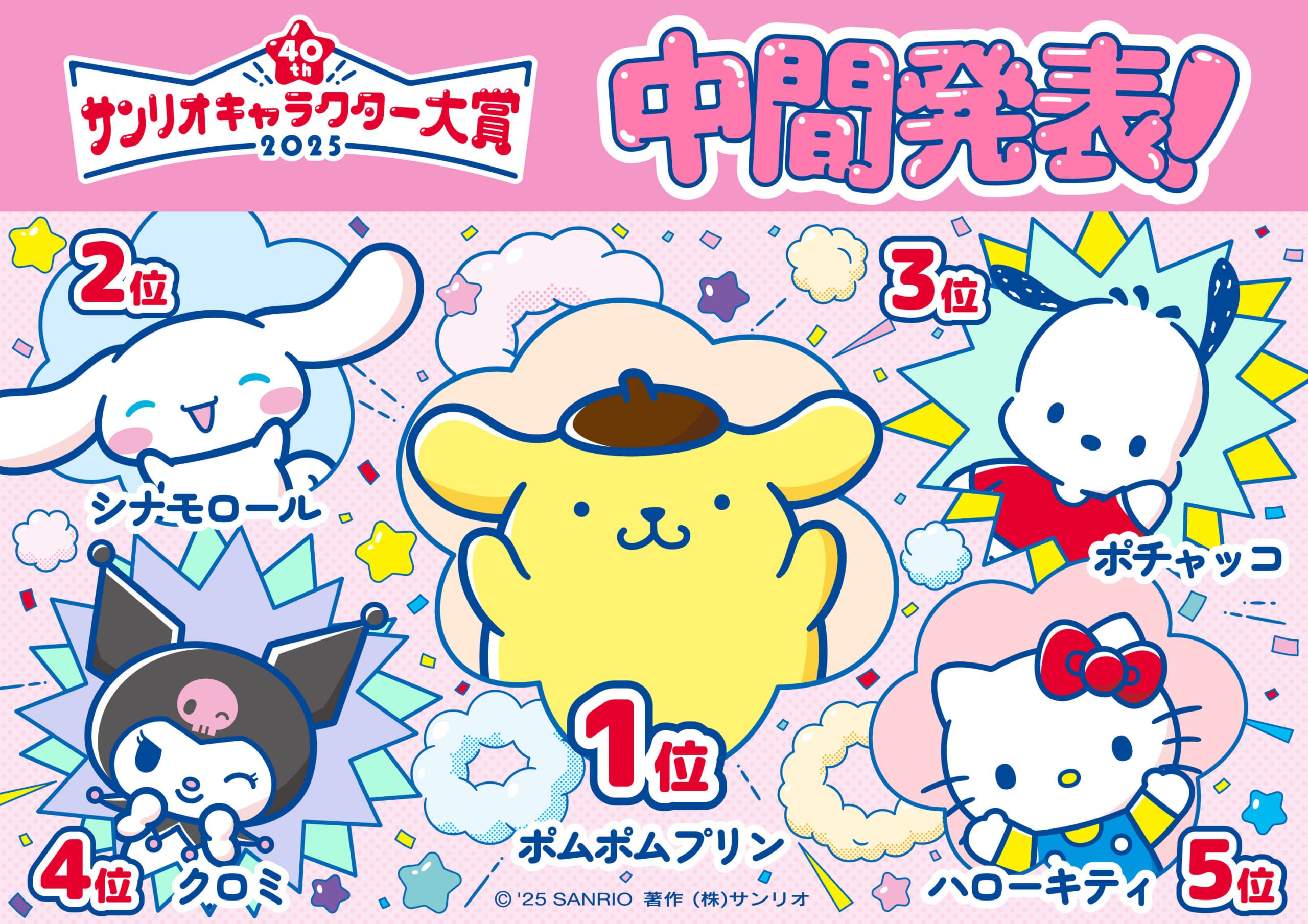 「2025年サンリオキャラクター大賞」中間順位が発表！ポムポムプリンが9年ぶりの1位へと躍進