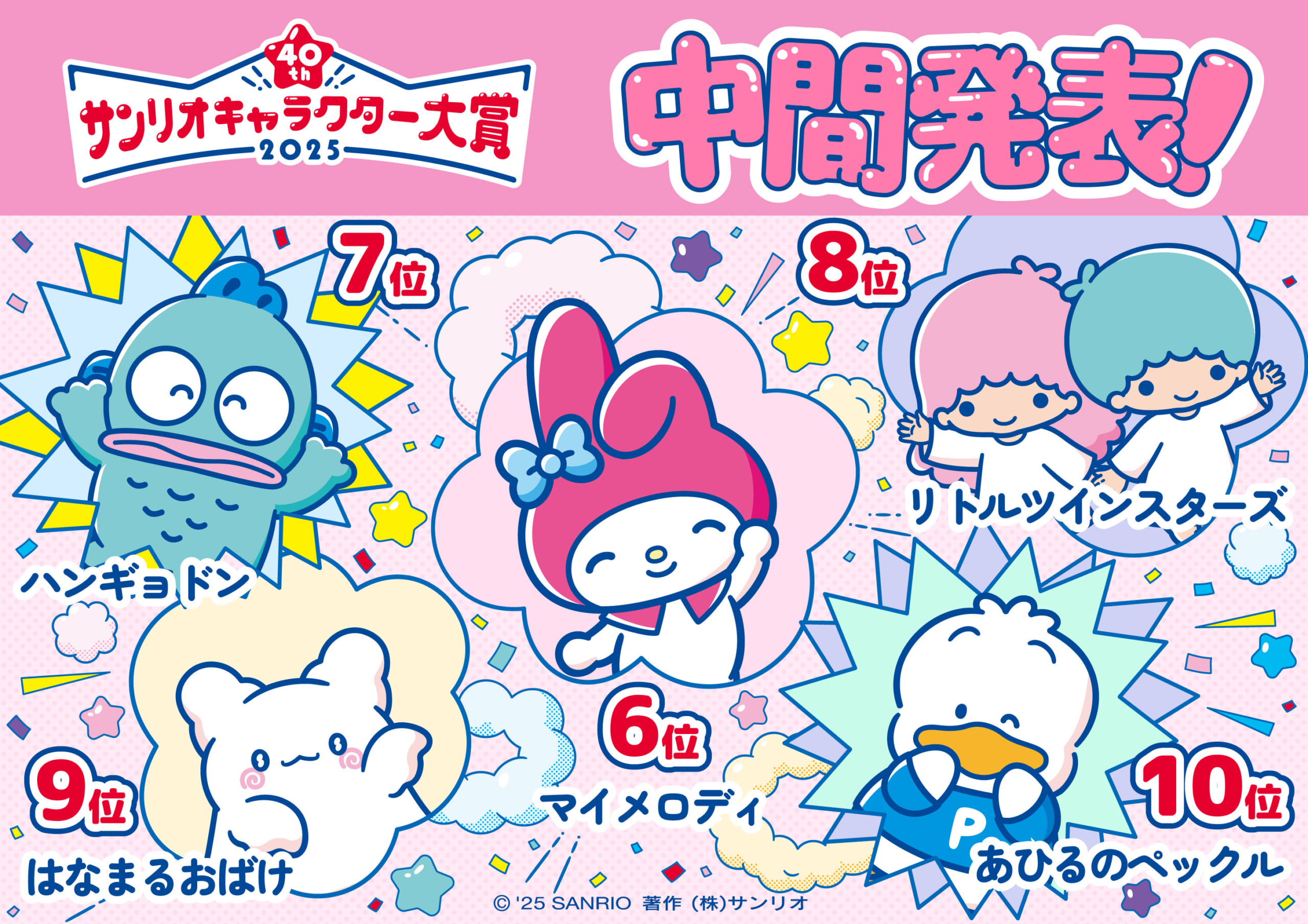 「2025年サンリオキャラクター大賞」中間順位