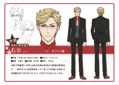 第8位：『BROTHERS CONFLICT』朝日奈右京