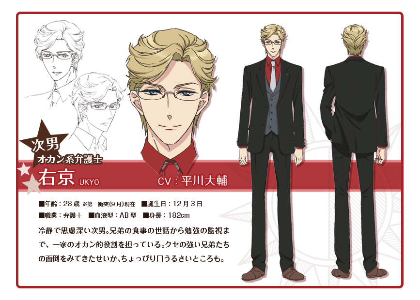 第8位:『BROTHERS CONFLICT』朝日奈右京