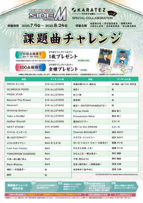 「アイドルマスター SideM×カラオケの鉄人」カラ鉄納涼祭 in 2025　課題曲チャレンジ