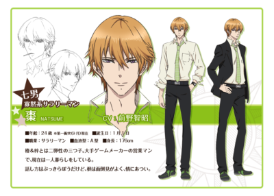 第10位：『BROTHERS CONFLICT』朝日奈棗