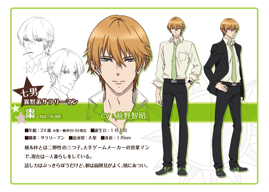第10位:『BROTHERS CONFLICT』朝日奈棗