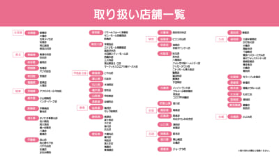 「サンリオ×アベイル」取り扱い店舗
