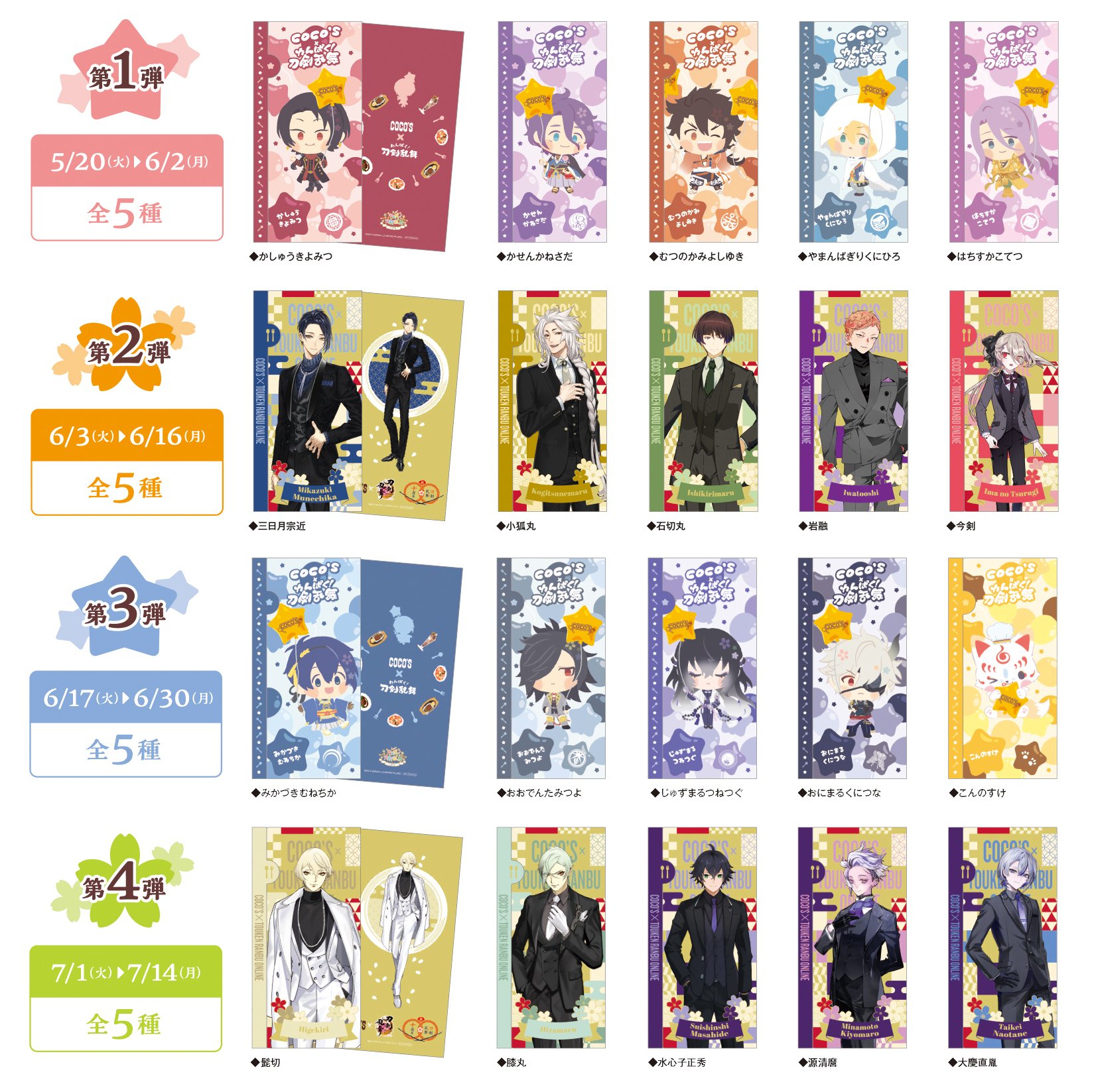 「刀剣乱舞×ココス」オリジナルマルチファイル