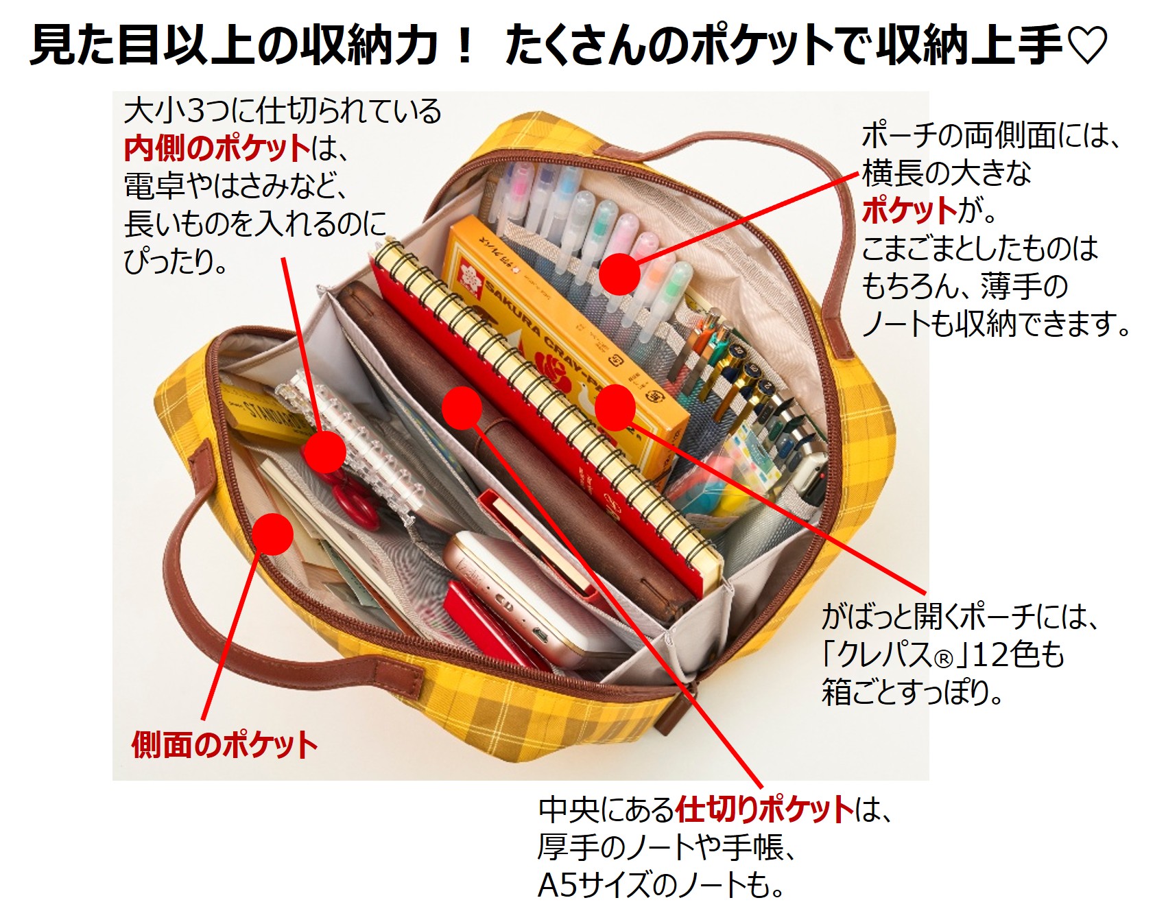 『サクラクレパスの文具たち クレパス®100周年記念・文具ポーチBOOK』大容量