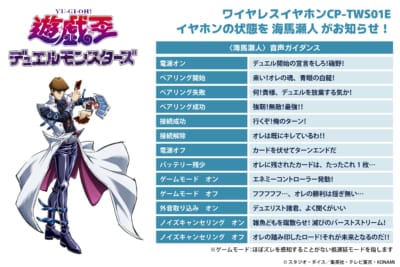 「遊戯王×オンキヨー」音声ガイダンス