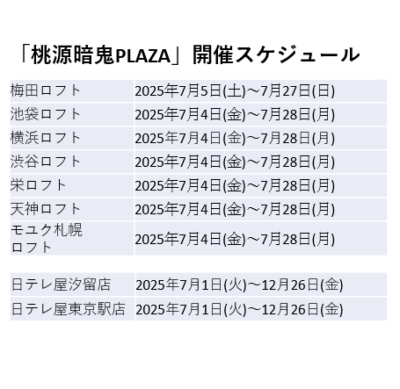 「桃源暗鬼PLAZA」開催スケジュール
