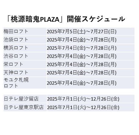 「桃源暗鬼PLAZA」開催スケジュール