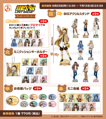 まるくじ『弱虫ペダル LIMIT BREAK』プレッピーベアパーカー　賞品ラインナップ