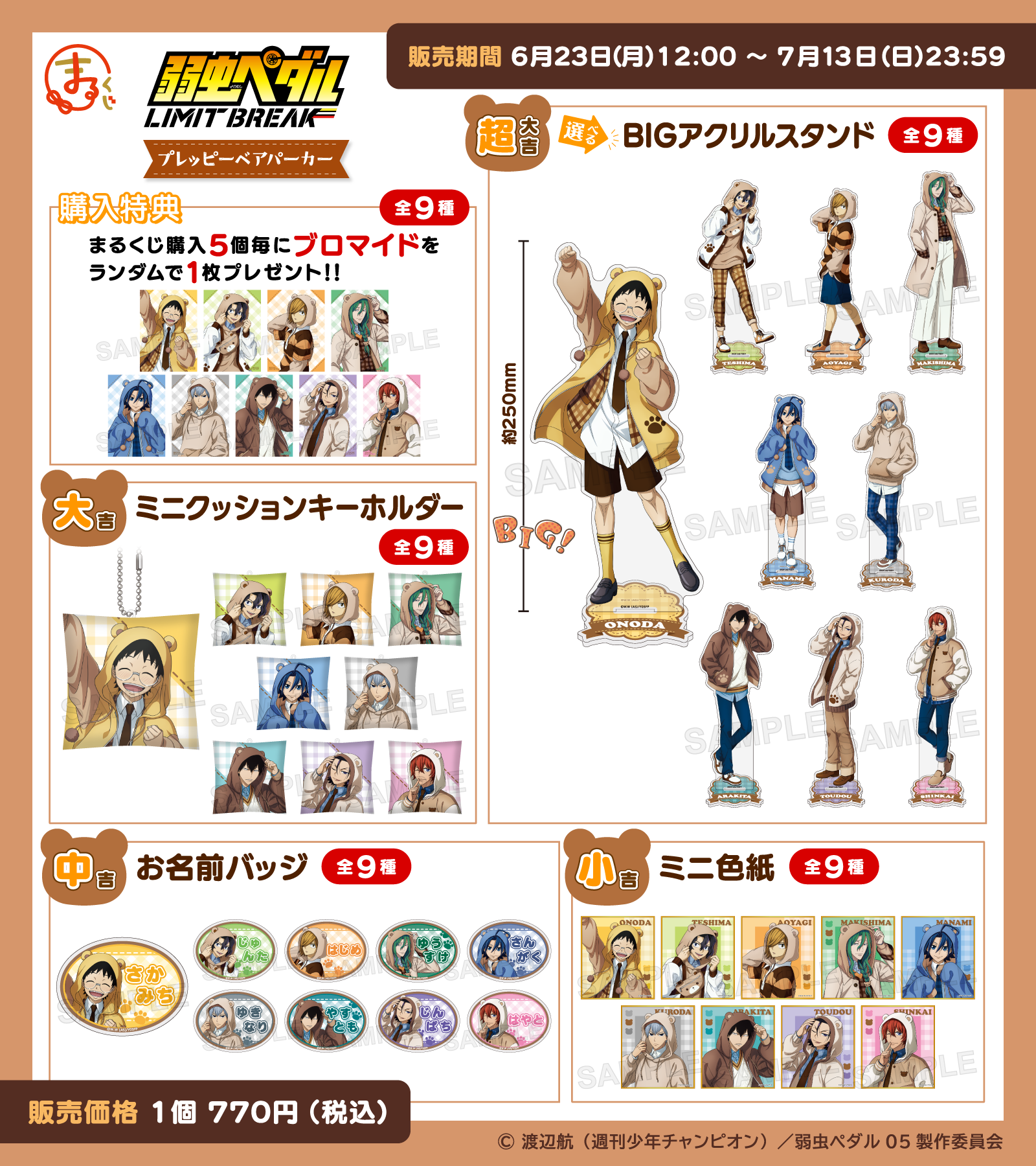 まるくじ『弱虫ペダル LIMIT BREAK』プレッピーベアパーカー 賞品ラインナップ
