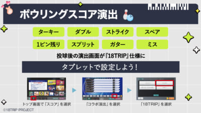 「エイトリ×ラウンドワン」コラボキャンペーン　ボウリングスコア演出