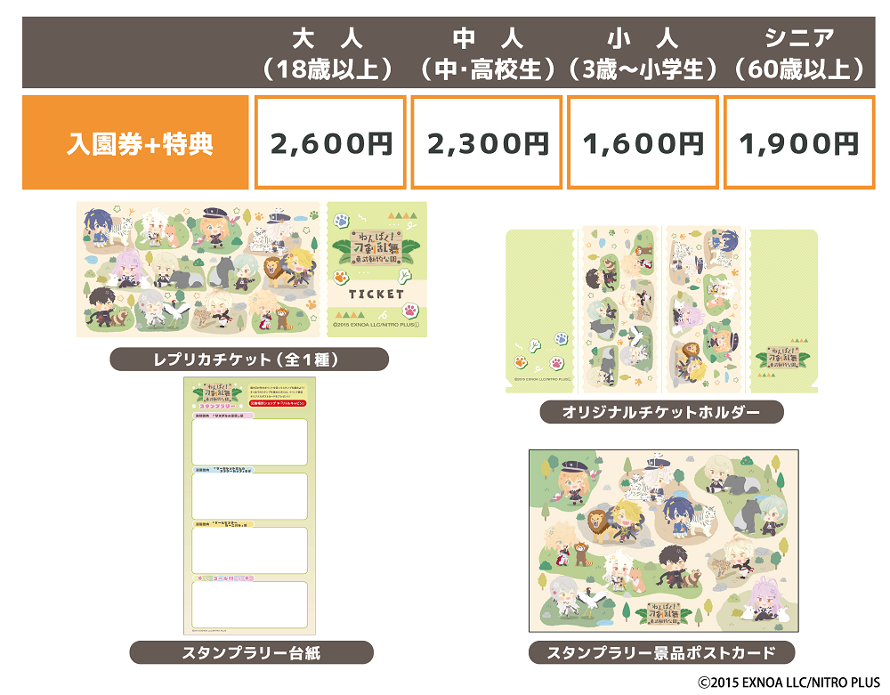 「わんぱく！刀剣乱舞×東武動物公園」コラボ入園券＆スタンプラリー