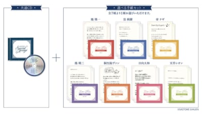 「HE★VENS BIRTHDAY SPECIAL MESSAGE CD」