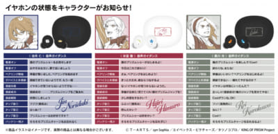 『KING OF PRISM』オンキヨーコラボ商品　ボイス