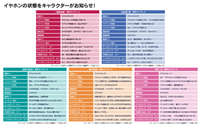 「美男高校地球防衛部×オンキヨー」音声ガイダンス