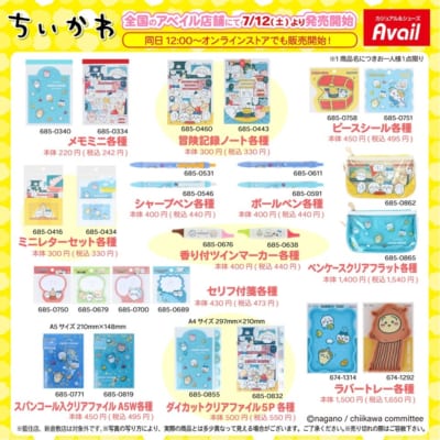「ちいかわ×アベイル」コラボ商品