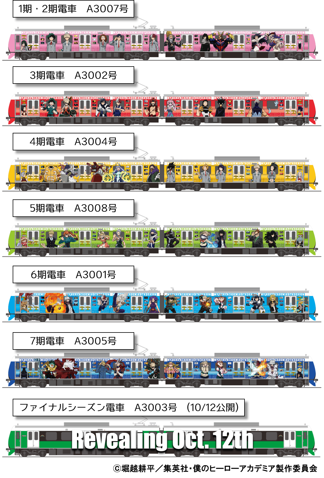 「ヒロアカ×静岡鉄道」コラボ企画第2弾 shizuoka rainbow trainsコラボラッピング