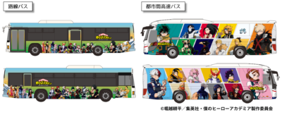 「ヒロアカ×静岡鉄道」コラボ企画第2弾 Shizutetsu Express・静鉄バス ヒロアカコンセプトバス