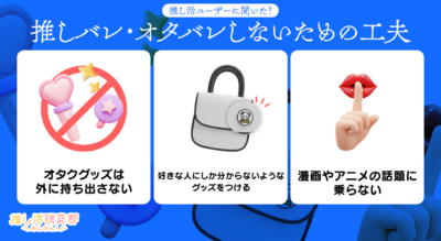 「推しバレ・オタバレ経験」アンケート結果