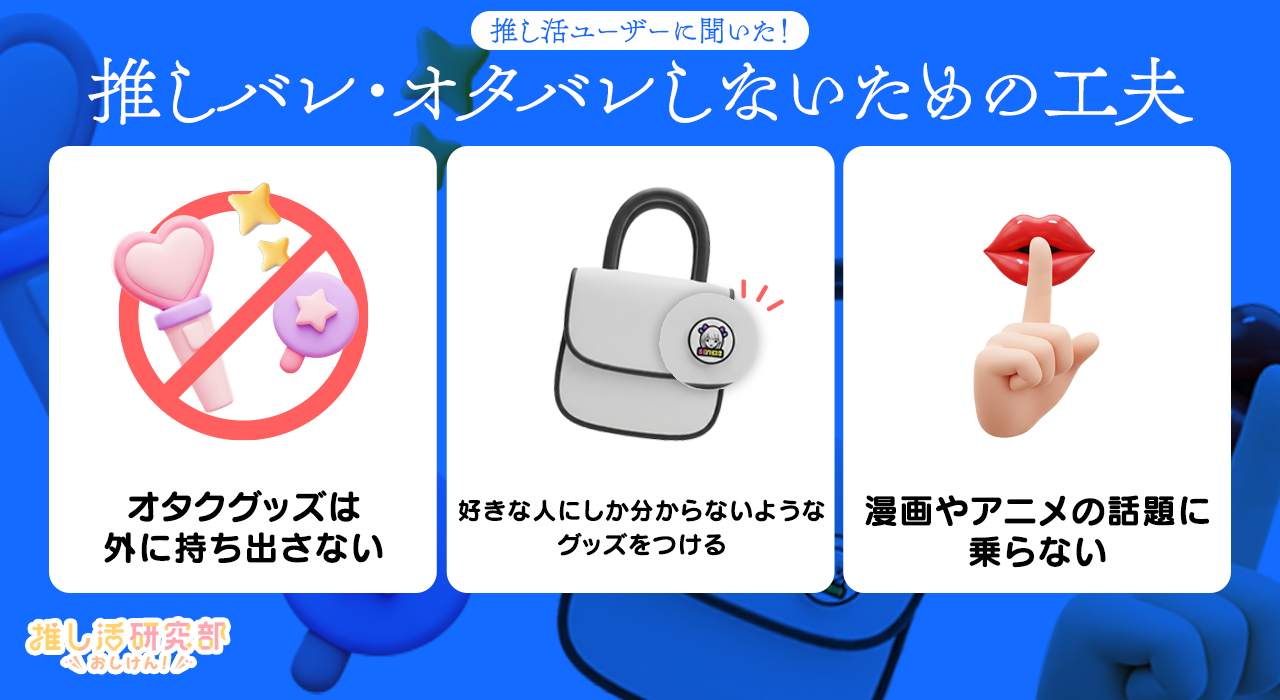 「推しバレ・オタバレ経験」アンケート結果