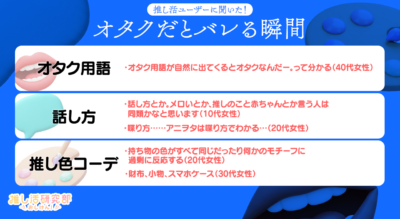 「推しバレ・オタバレ経験」アンケート結果