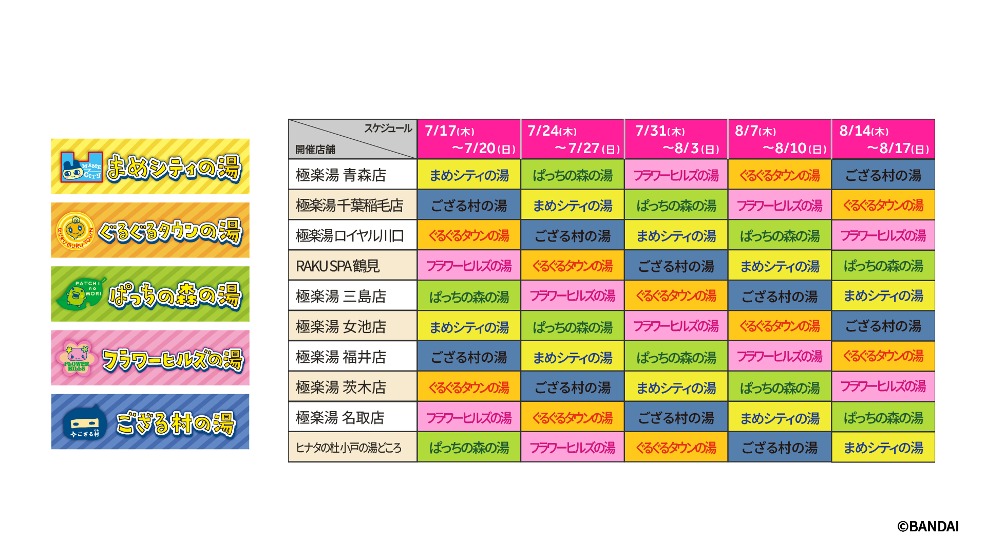 たまごっち×極楽湯・RAKU SPAコラボキャンペーン コラボ風呂スケジュール