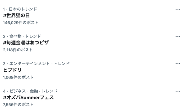 8月8日(金)のXトレンド