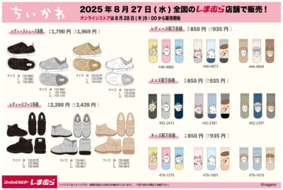 「ちいかわ×しまむら」コラボ商品