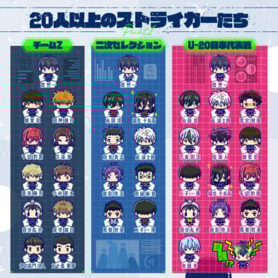 「ブルーロックっち Blue ver./Black ver.」キャラクター