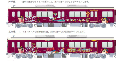 「星のカービィ×阪急電鉄」ラッピング列車「カービィ号」