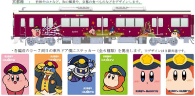 「星のカービィ×阪急電鉄」ラッピング列車「カービィ号」
