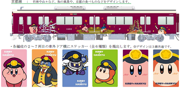 「星のカービィ×阪急電鉄」ラッピング列車「カービィ号」