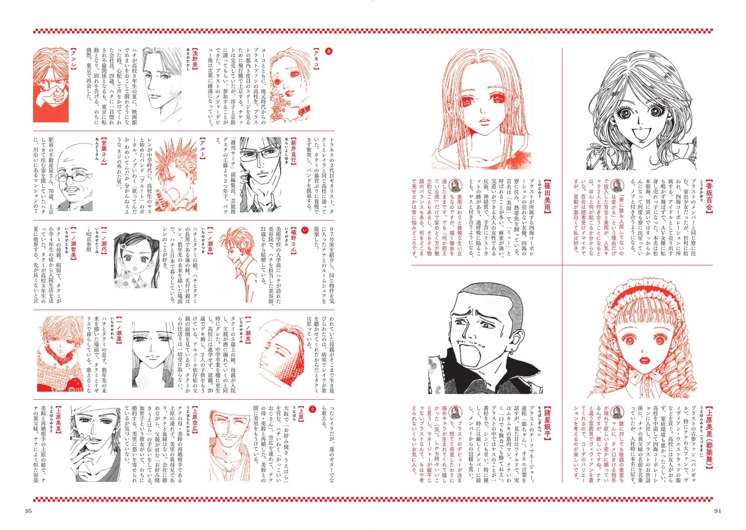 『矢沢あい「NANA」の世界』登場人物図鑑