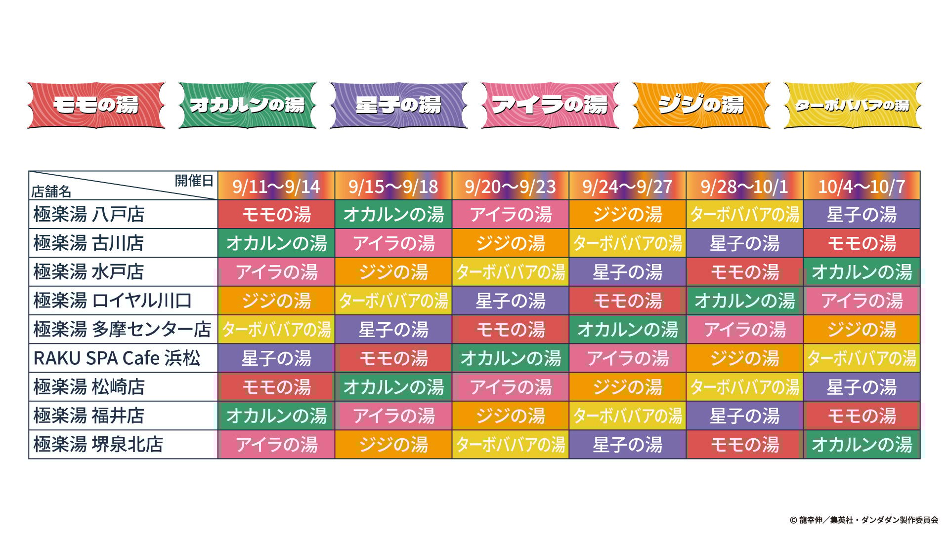 「ダンダダン×極楽湯・RAKU SPA」コラボ風呂