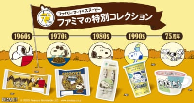 「PEANUTS×ファミマ」