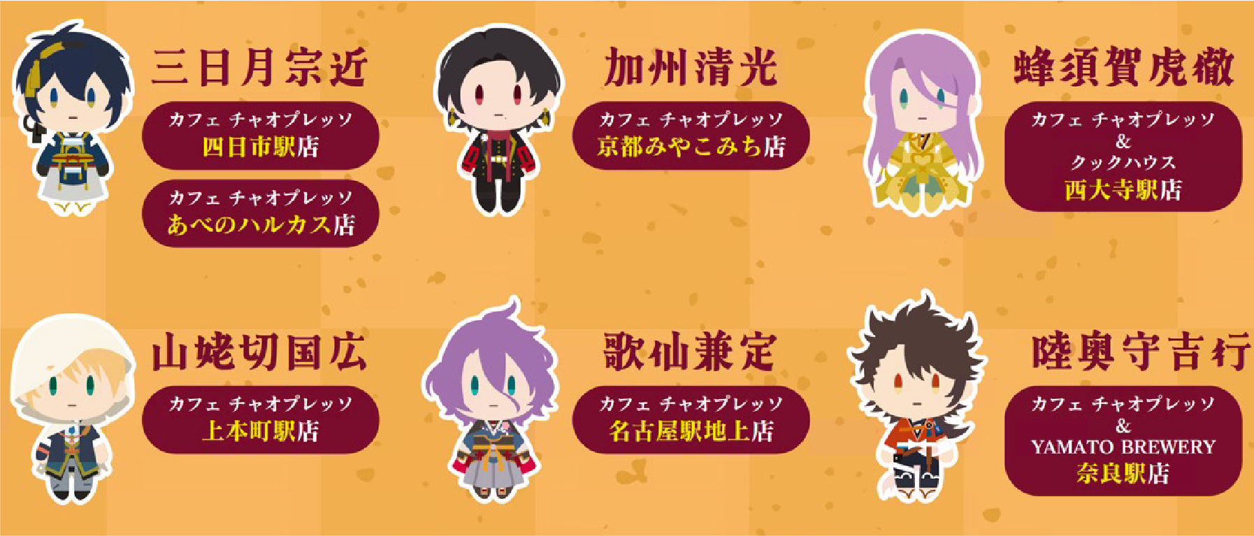 「刀剣乱舞×近畿日本鉄道」コラボカプチーノ