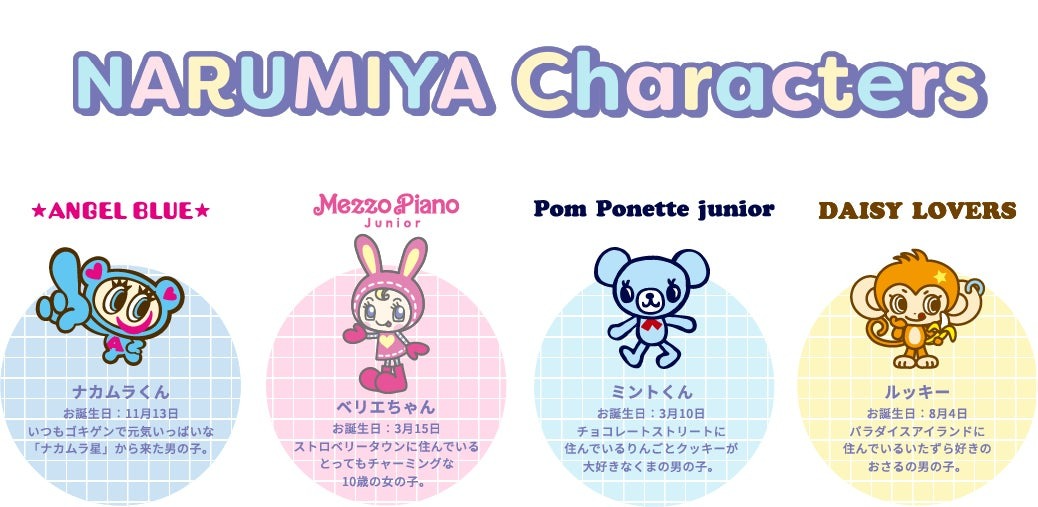 「NARUMIYA HAPPY PARK」キャラクター