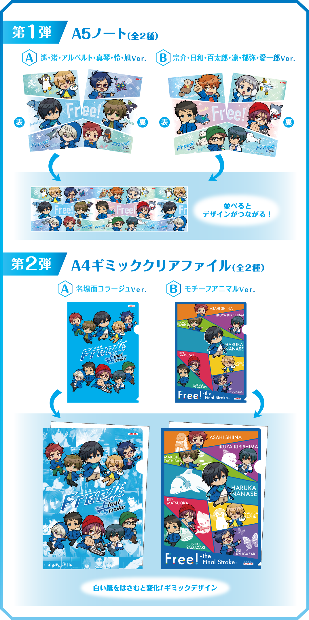 「Free!×ロッテ」イオンキャンペーン