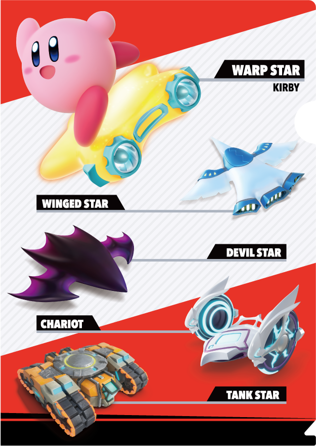 「星のカービィ×ファミリーマート」オリジナルA4 クリアファイル