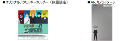 「呪術廻戦×JR東日本-東日本回游-」オリジナルアクリルキーホルダー