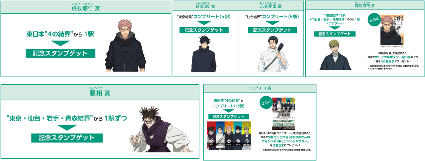 「呪術廻戦×JR東日本-東日本回游-」エキタグスタンプラリー
