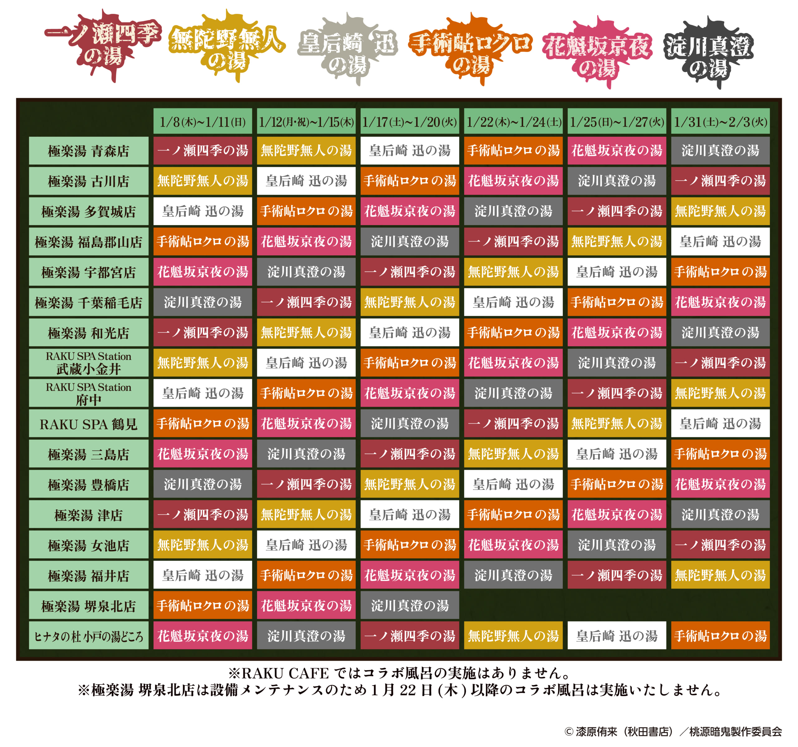 「桃源暗鬼×極楽湯・RAKU SPA」コラボキャンペーン風呂