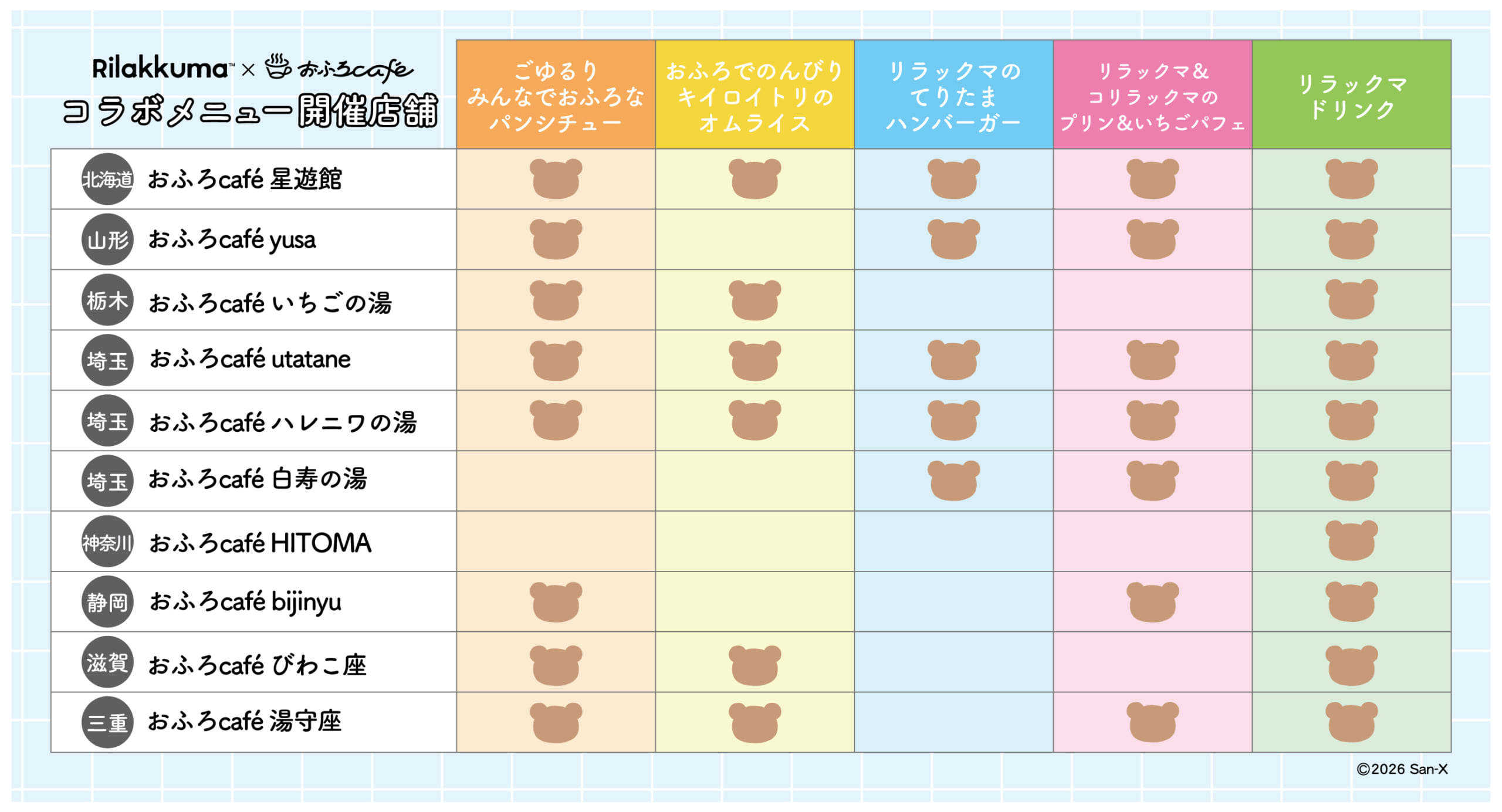 「リラックマ×おふろcafe」コラボメニュー